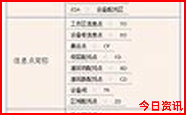 壶口瀑布游玩攻略